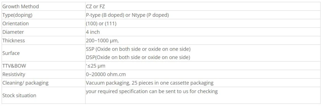 Customized Single Crystal Silicon Wafer Si Substrate Type N/P Optional