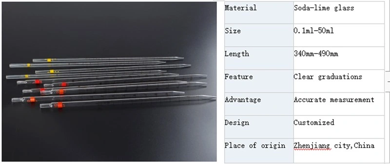 High Quality Medical Injection Glass Vial, Standard Scintillation Glass Vial